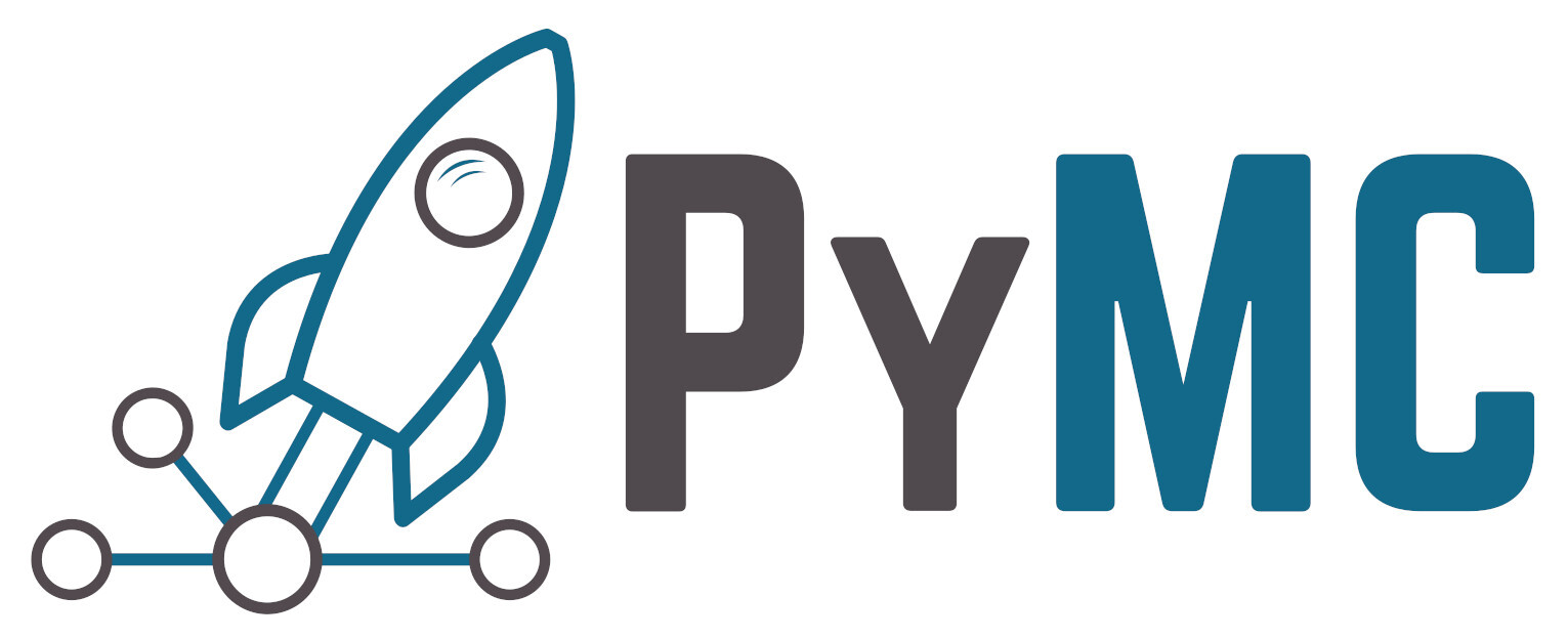 PyMC 8195 documentation - Home